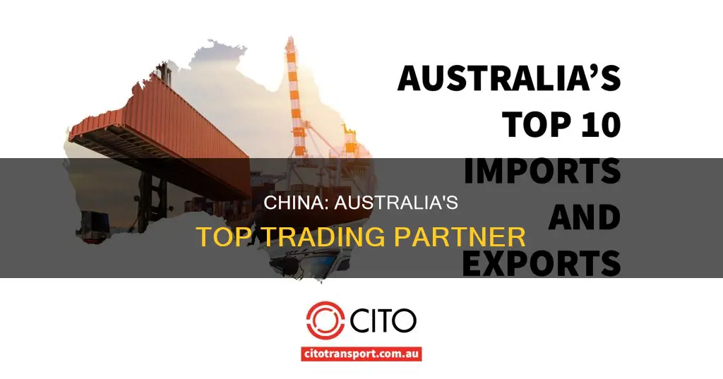 which country purchases about 22percent off australia