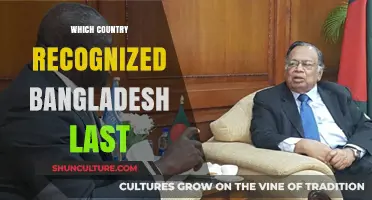 The Last to Acknowledge: Which Nation Recognized Bangladesh Last?