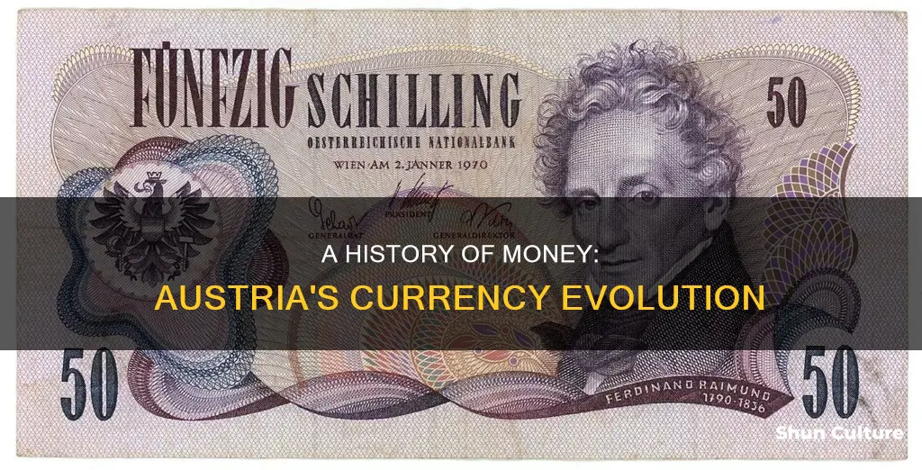 which currency did austria use