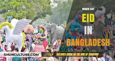 Eid al-Fitr and Eid al-Adha Celebrations in Bangladesh: Dates and Traditions