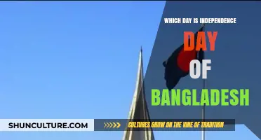 Celebrating Bangladesh's Freedom: When is Independence Day Observed?