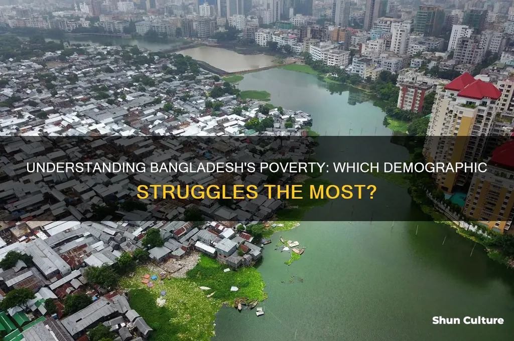 which demographic is poor in bangladesh