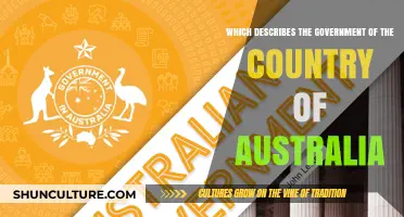 The Australian Government: Structure and Functionality