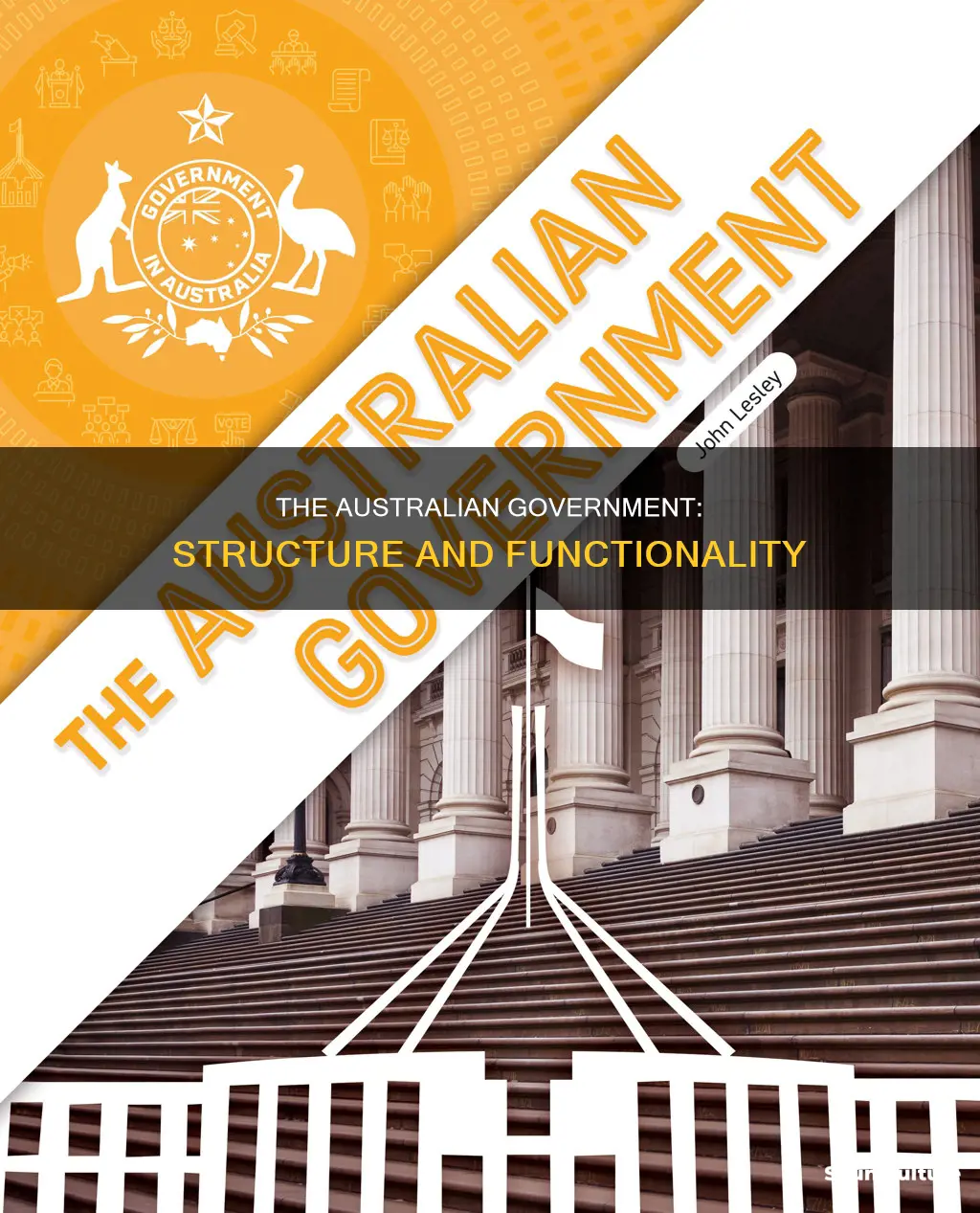 which describes the government of the country of australia
