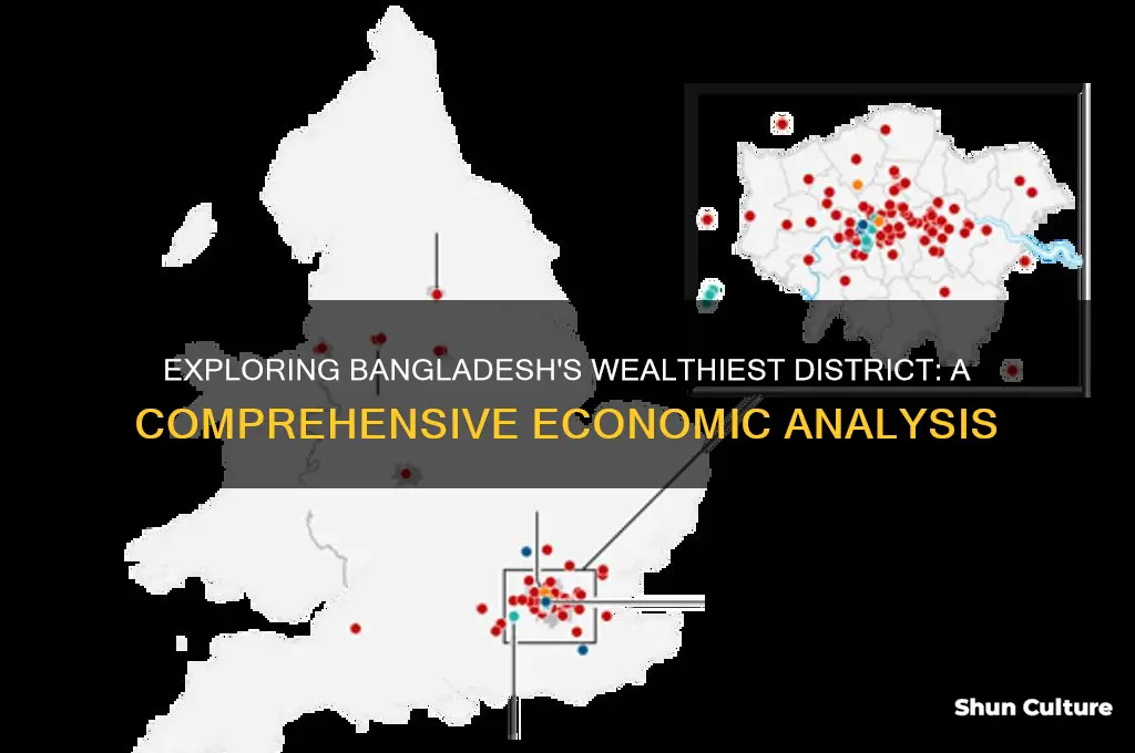 which district is rich in bangladesh
