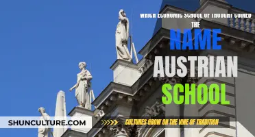 The Austrian School: A Legacy of Economic Innovation