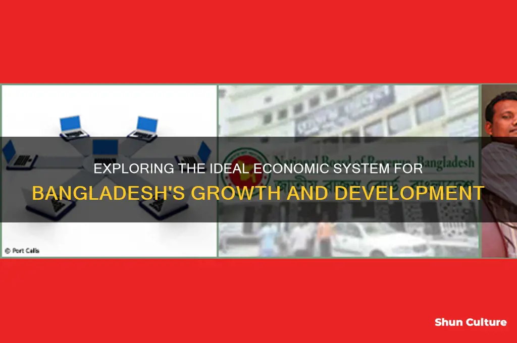 which economic system is best for bangladesh