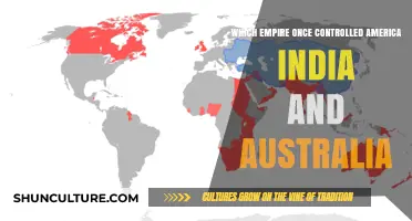 British Empire: Dominance Over Diverse Lands