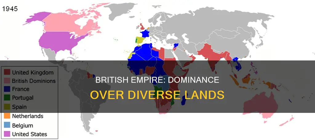 which empire once controlled america india and australia