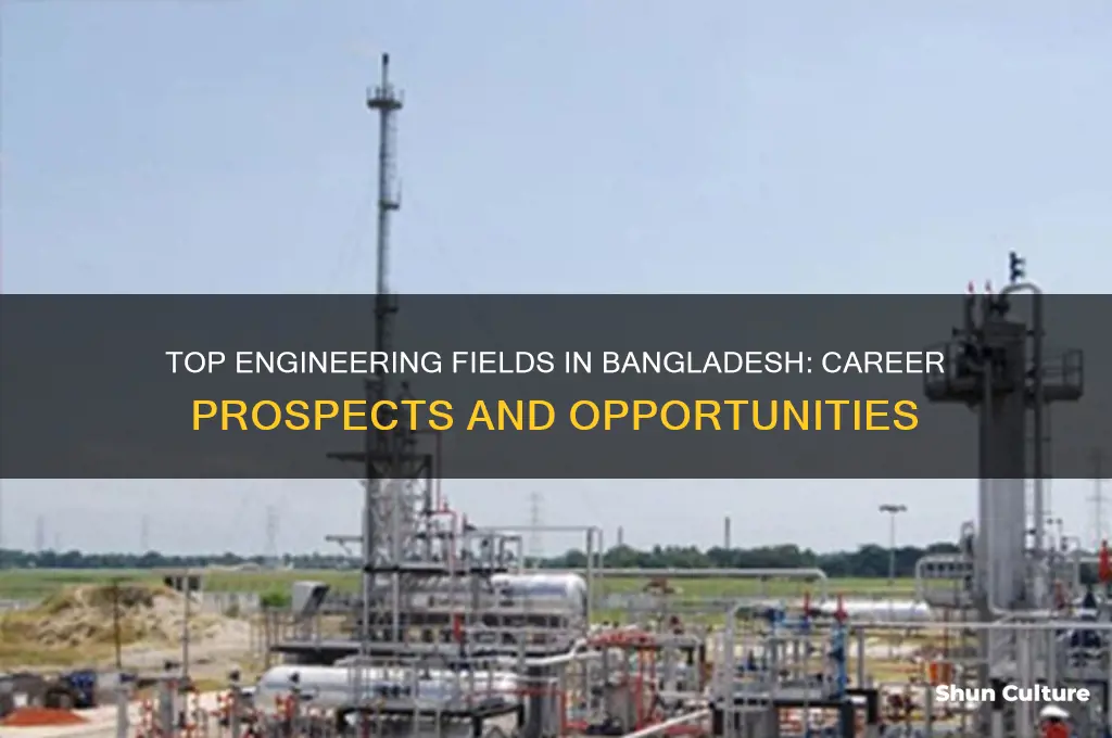 which engineering is best in bangladesh