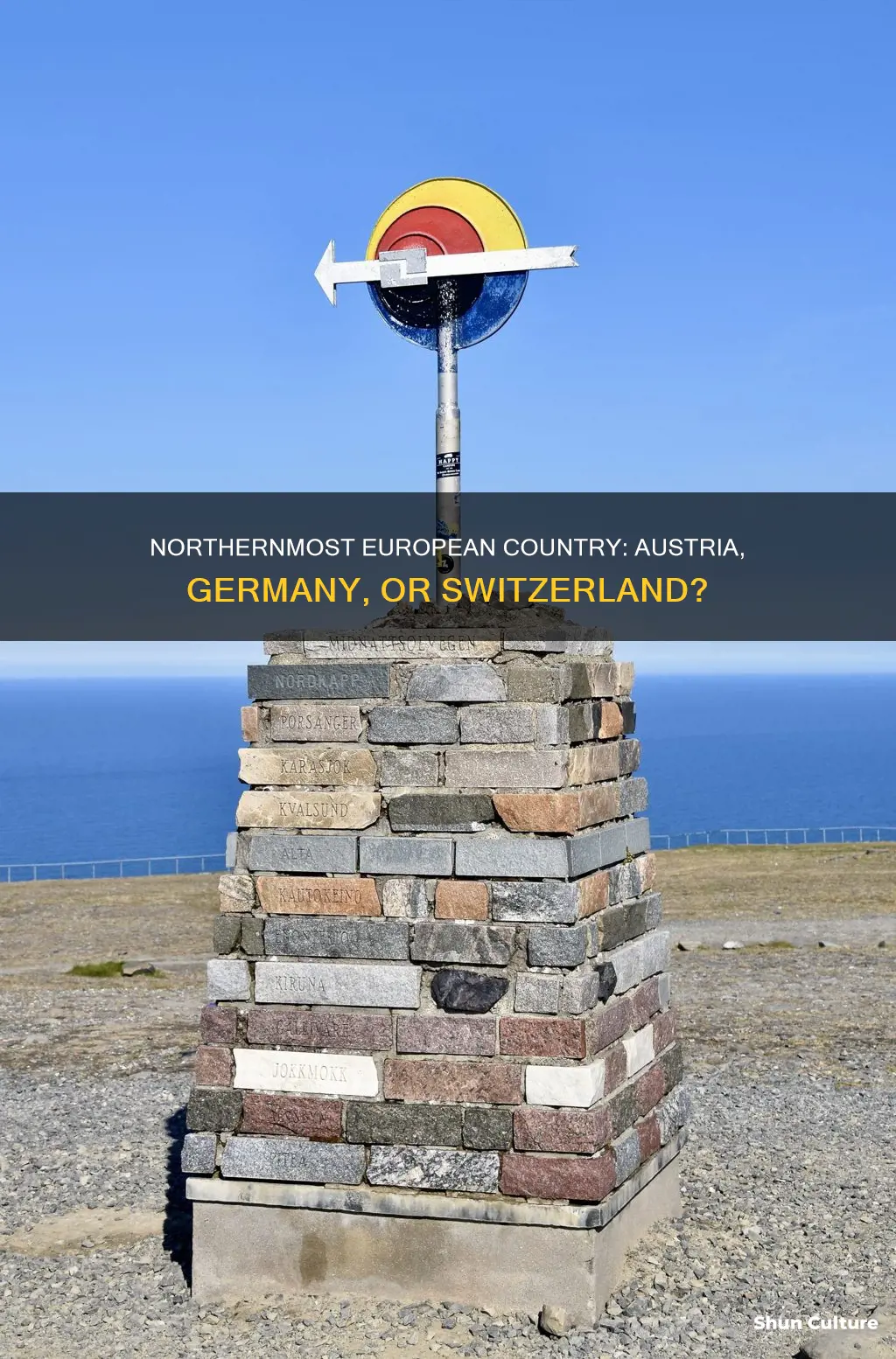 which european country is farthest north austria germany or switzerland