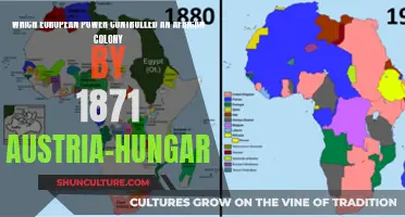 European Colonialism: Austria-Hungary's African Colony by 1871