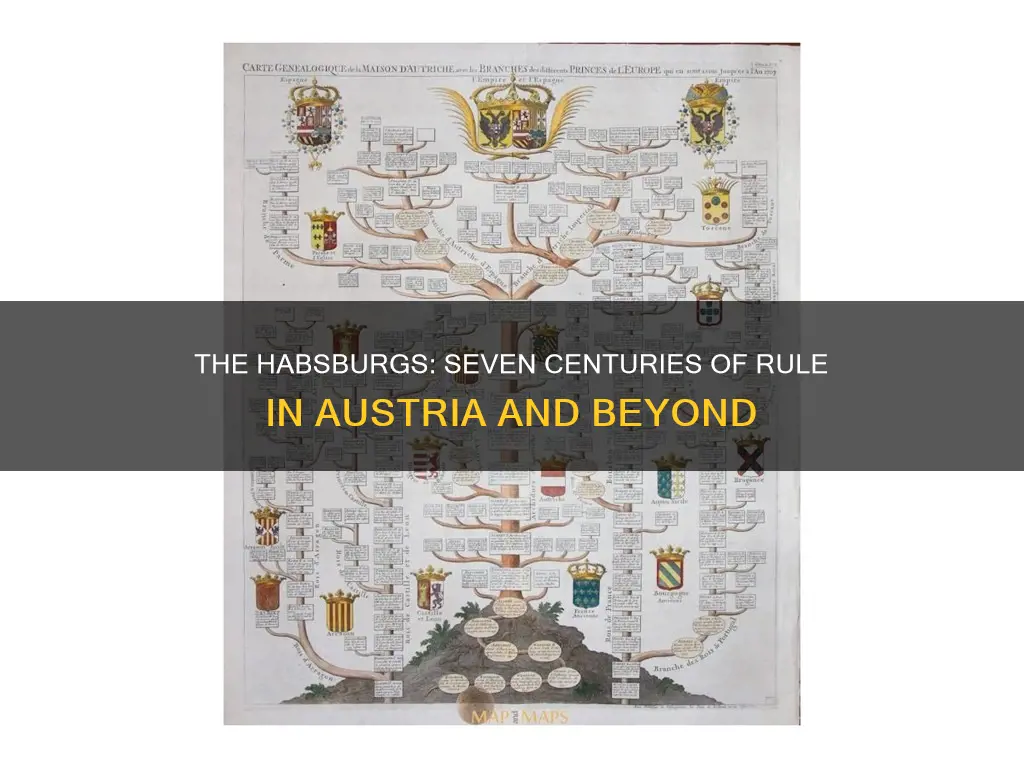 which family ruled austria and its neighbors for seven centuries