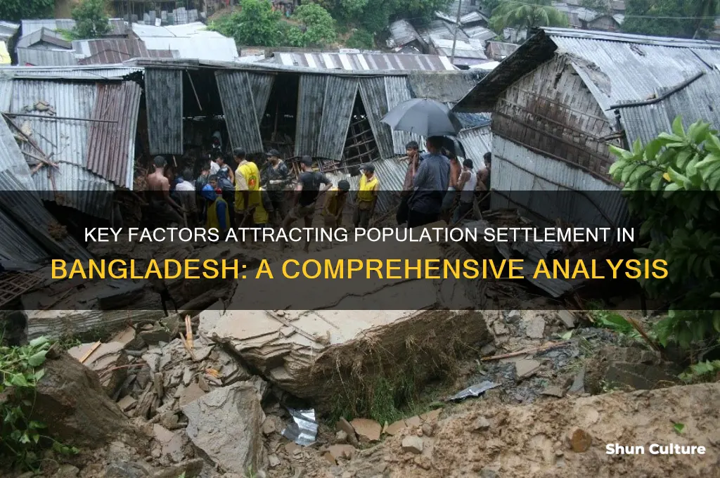 which features promote settlement in bangladesh