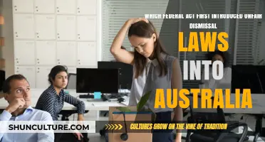 Unfair Dismissal Laws in Australia: Origins of the Federal Act