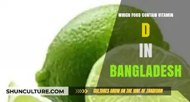 Vitamin D-Rich Foods in Bangladesh: A Comprehensive Dietary Guide