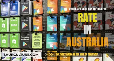 Best Gift Cards in Australia: Highest Rates and Values