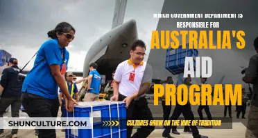 Australia's Aid Program: Who's in Charge?