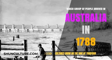 The First Fleet: Who Arrived in Australia in 1788?