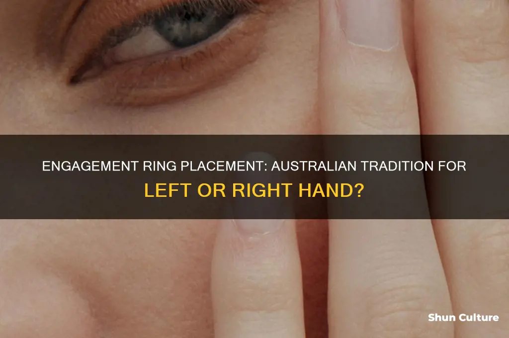 which hand does the engagement ring go on in australia