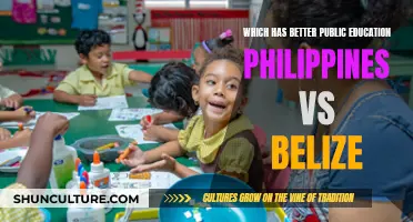 Philippine vs Belize: Public Education Face-off