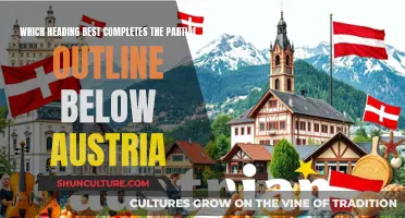 Austria's Rich History: From 8 to 10 Fascinating Facts