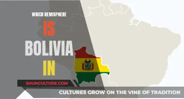 Exploring Bolivia's Place in the Southern Hemisphere