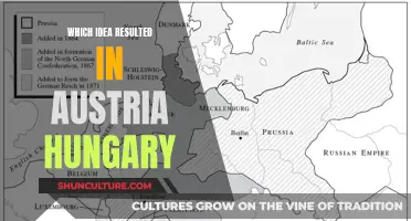The Compromise: Austria-Hungary's Unification