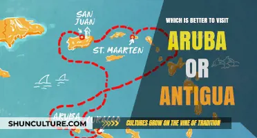 Aruba vs. Antigua: Which Caribbean Paradise Suits Your Travel Style?