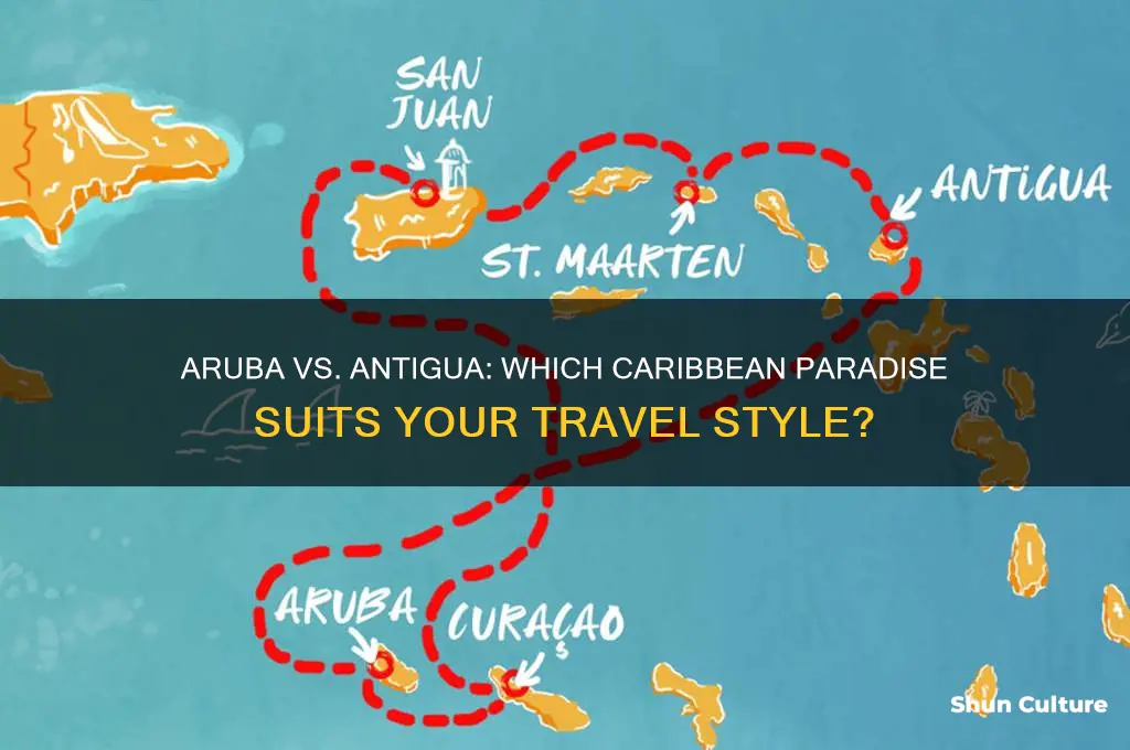 which is better to visit aruba or antigua