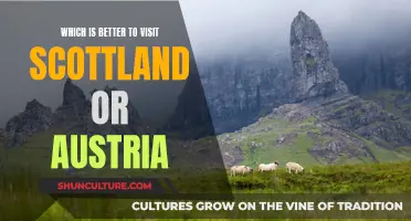 Exploring Scotland and Austria: Which Country Reigns Supreme?