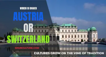 Austria vs. Switzerland: Exploring the Size Difference