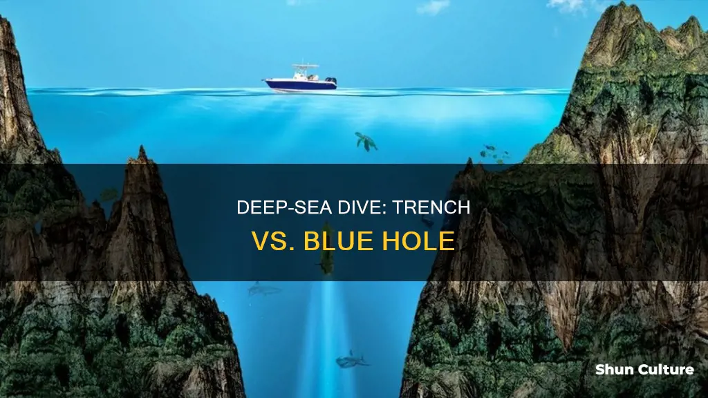 which is challenger deep trench or belize great blue hole