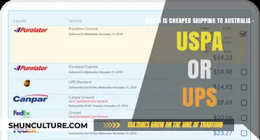 USPS vs UPS: Cheaper Shipping to Australia?