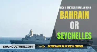 Exploring Bahrain and Seychelles' Distance from San Diego