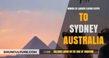 Comparing Cairo, Egypt and Sydney, Australia: Which City is Larger?