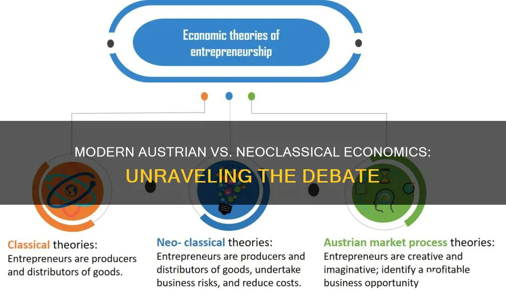 which is right the modern austrian microeconomics or the neoclassical