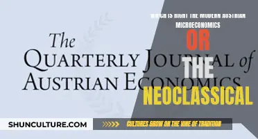 Austrian Microeconomics vs Neoclassical: Who Wins?