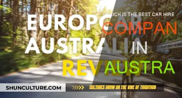 Best Car Hire Company in Australia: Who's Number One?