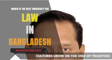 Top Law Universities in Bangladesh: Ranking the Best for Legal Studies