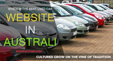 Best Used Car Websites in Australia: A Comprehensive Guide