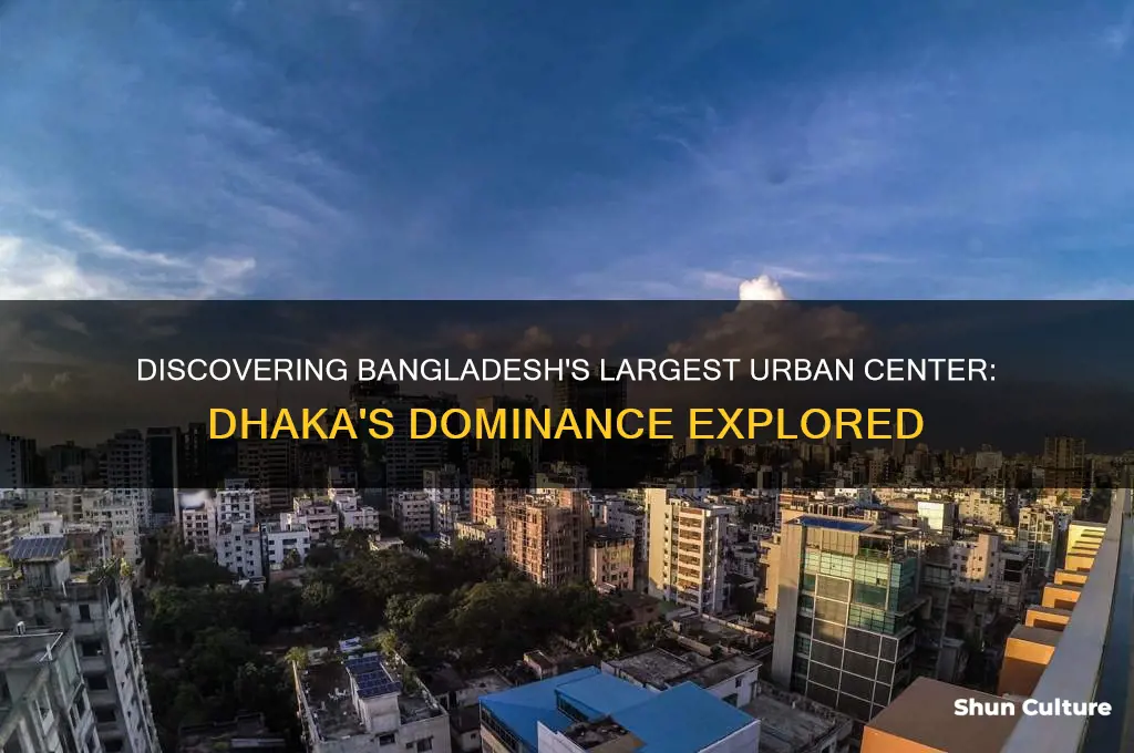 which is the biggest city in bangladesh