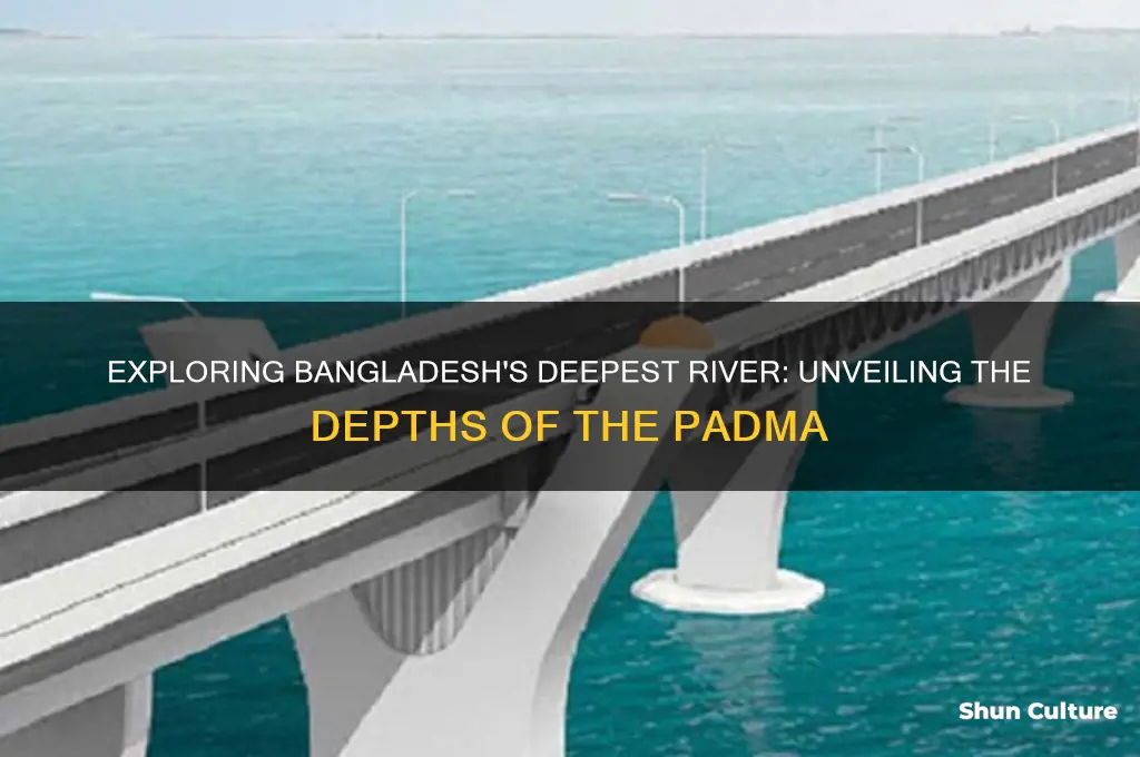 which is the deepest river in bangladesh