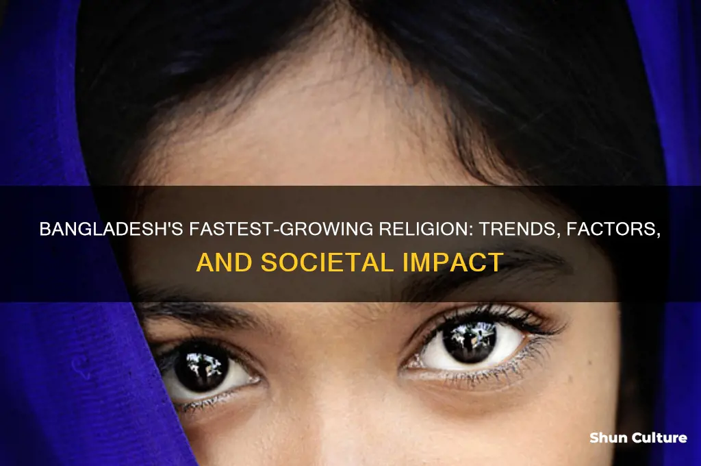 which is the fastest growing religion in bangladesh