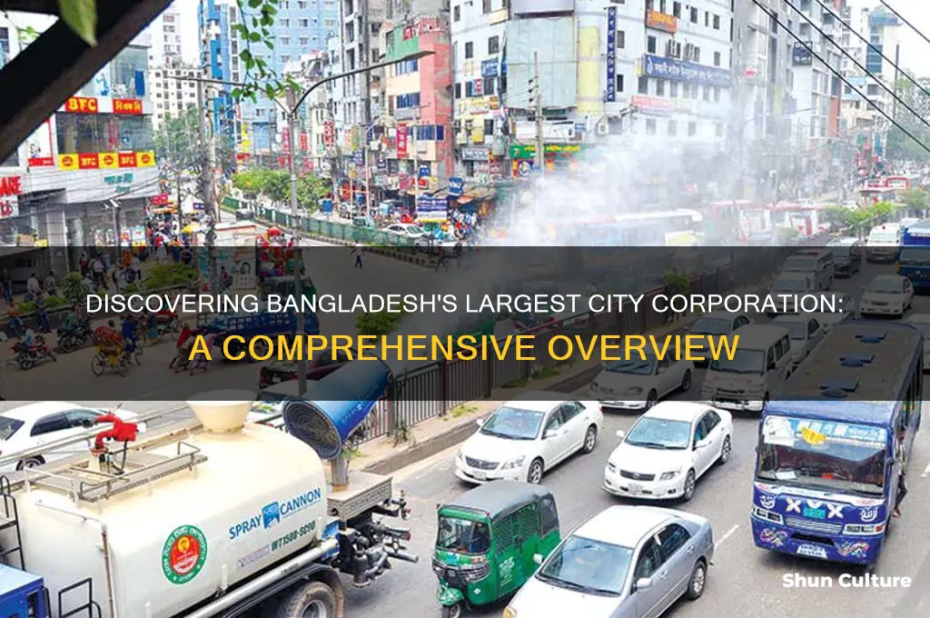 which is the largest city corporation in bangladesh