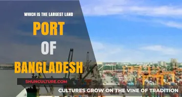 Discovering Bangladesh's Largest Land Port: A Comprehensive Overview