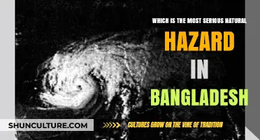 Bangladesh's Deadliest Threat: Unveiling the Most Severe Natural Hazard