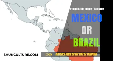 Mexico vs. Brazil: Unveiling the Wealthiest Nation in Latin America
