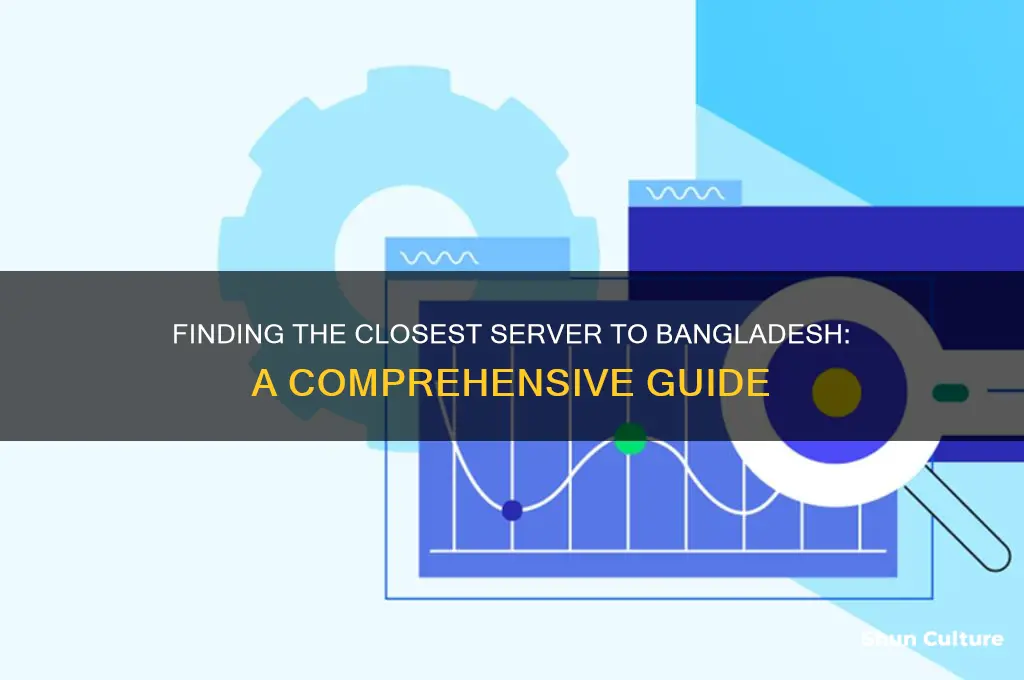 which is the server nearest to bangladesh