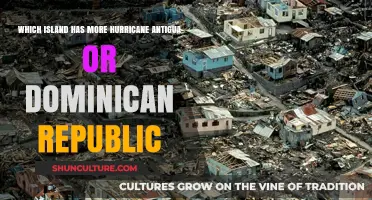 Antigua vs. Dominican Republic: Which Island Faces More Hurricanes?
